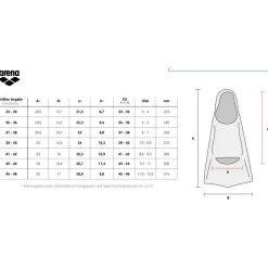 Arena - Powerfin - Schwimmflossen