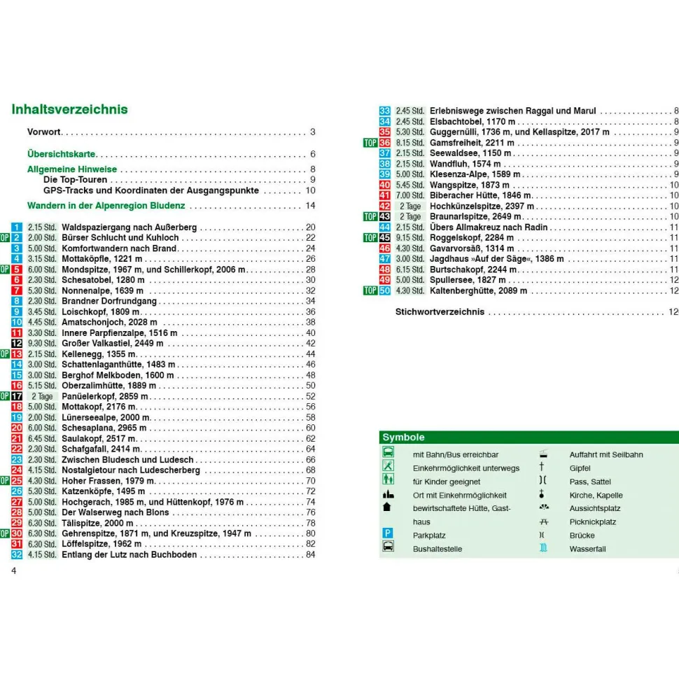 Bergverlag Rother - Brandnertal - Wanderführer