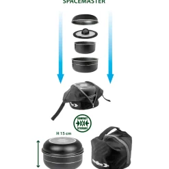 Brunner - Pirate Spacemaster - Topf-Set