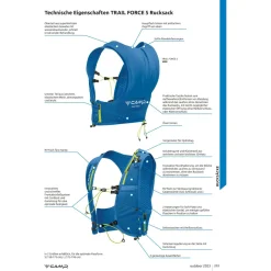 C.A.M.P. - Trail Force 5 - Trailrunningrucksack