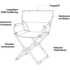 Campo Libre - Dundee - Campingstuhl