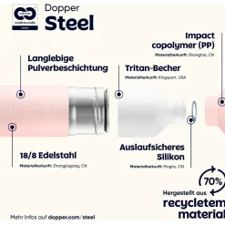 Dopper - Dopper Steel - Trinkflasche