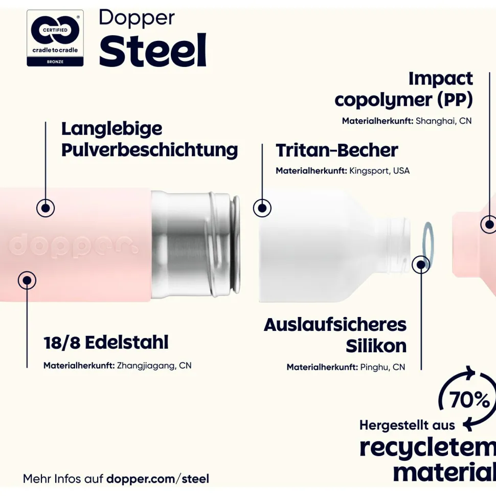Dopper - Dopper Steel - Trinkflasche