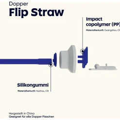 Dopper - Flip Straw - Deckel