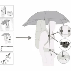 EuroSchirm - Swing Backpack Handsfree - Regenschirm