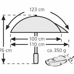 EuroSchirm - Swing Backpack - Regenschirm
