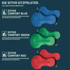 Gonso - Women's Sitivo Blue Underwear - Radhose