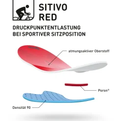 Gonso - Women's Sitivo Red Underwear - Radhose