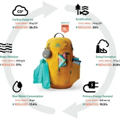 Gregory - Women's Jade 28 LT Plus - Wanderrucksack