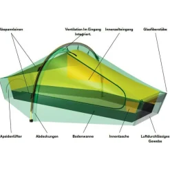 Hilleberg - Akto - 1-Personen Zelt