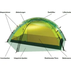 Hilleberg - Allak - 2-Personen Zelt