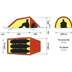 Hilleberg - Anjan 3 - 3-Personen Zelt