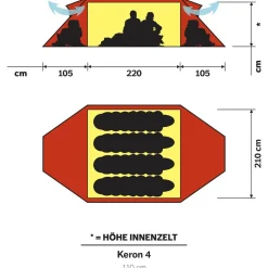 Hilleberg - Keron 4 - 4-Personen Zelt