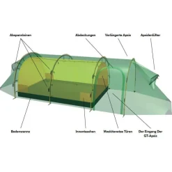 Hilleberg - Keron 4 GT - 4-Personen Zelt