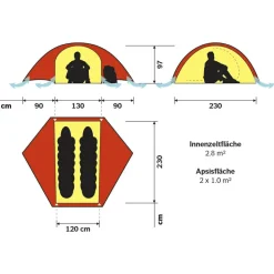 Hilleberg - Rogen - 2-Personen Zelt