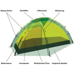 Hilleberg - Soulo - 1-Personen Zelt