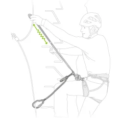 Petzl - Scorpio Vertigo SW - Klettersteigset