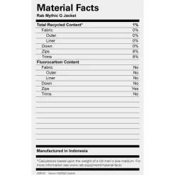 Rab - Mythic G Jacket - Daunenjacke