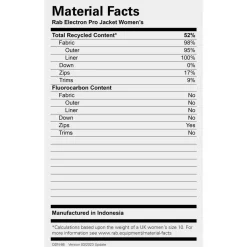 Rab - Women's Electron Pro Jacket - Daunenjacke