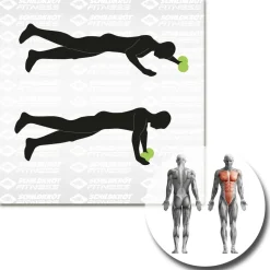 Schildkröt Fitness - Dual-Core-Wheels - Functional Training