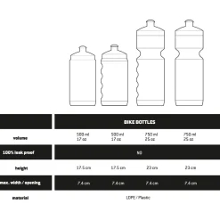 Stoic - CykelflaskaSt. II Grip - Trinkflasche