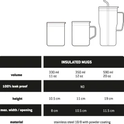 Stoic - HeladagenSt. Insulated Mug - Isolierbecher