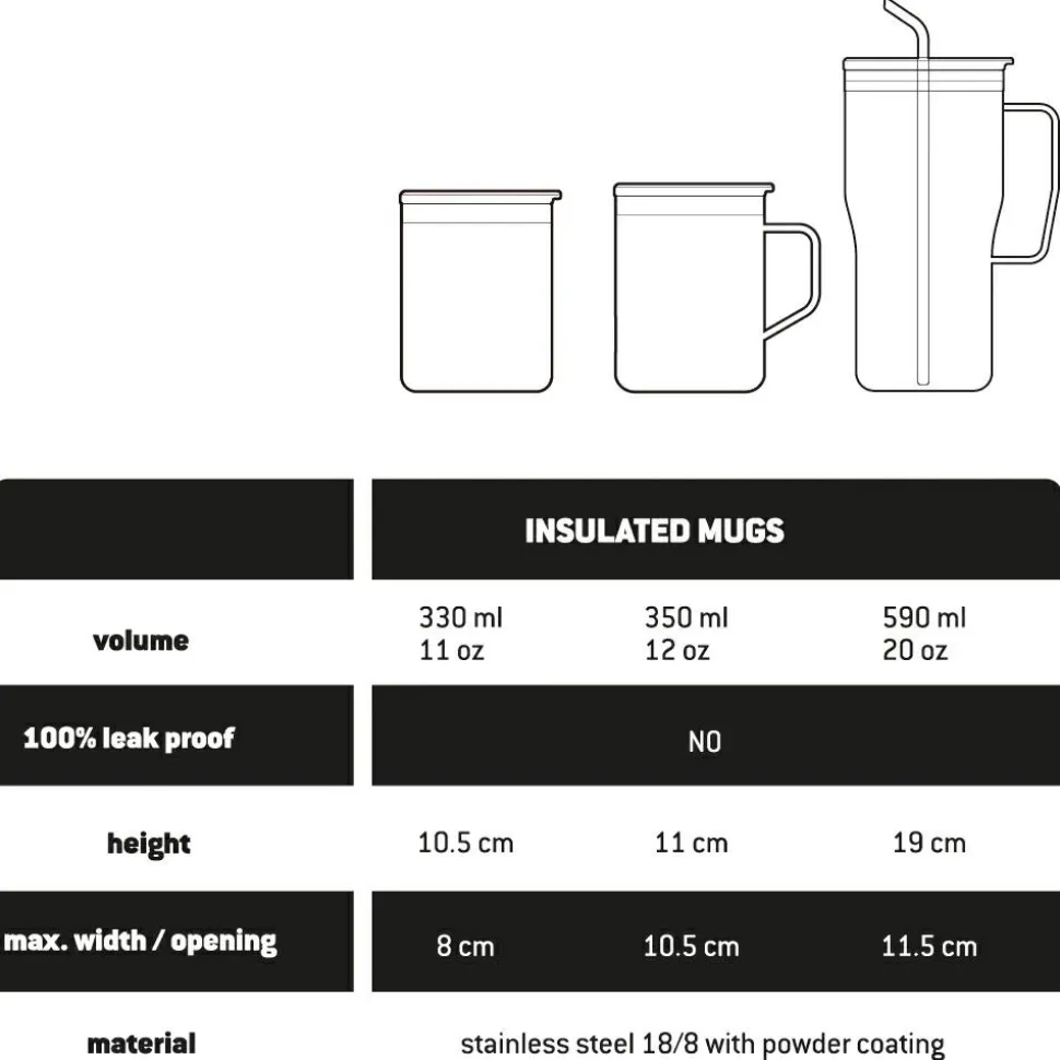 Stoic - HeladagenSt. Insulated Mug - Isolierbecher