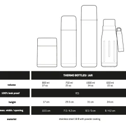 Stoic - HeladagenSt. Thermo Bottle Outdoor - Isolierflasche