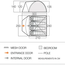 Vango - Tay 400 - 4-Personen Zelt